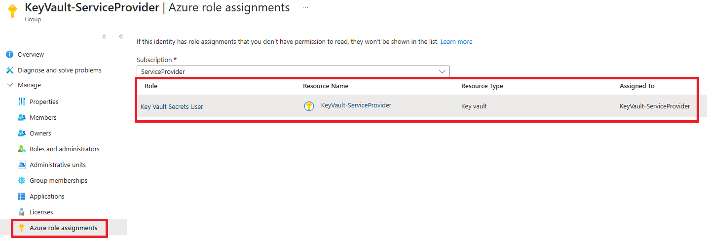Cloud Hacking The Azure Cyber Kill Chain 5